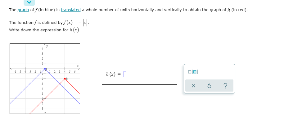 Solved The graph of f (in blue) is translated a whole number | Chegg.com