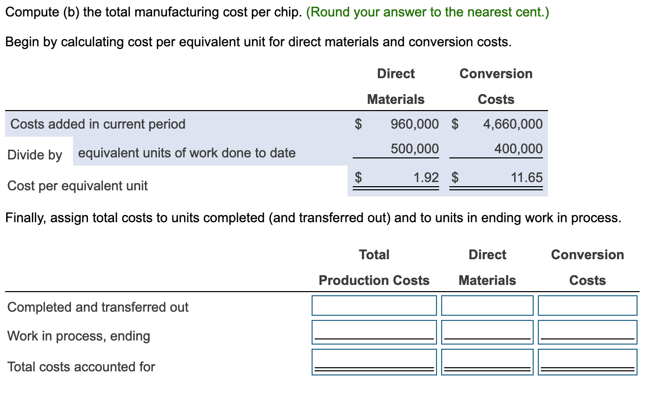 manufacturing-cost-per-unit-calculator-rilobank