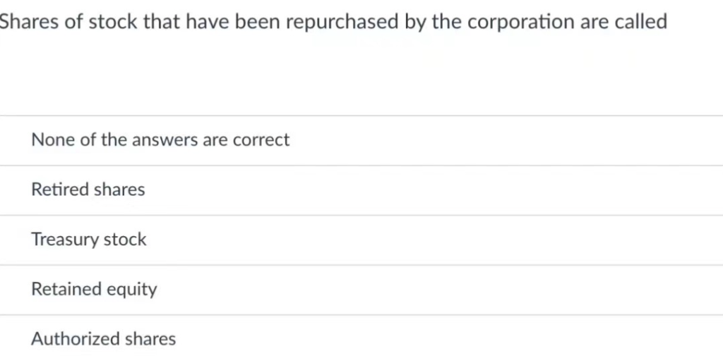 Solved Shares of stock that have been repurchased by the | Chegg.com