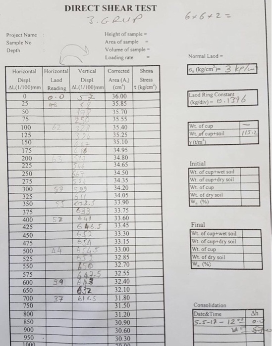NEED HELP WITH MY DIRECT SHEAR TEST on SAND Report. | Chegg.com