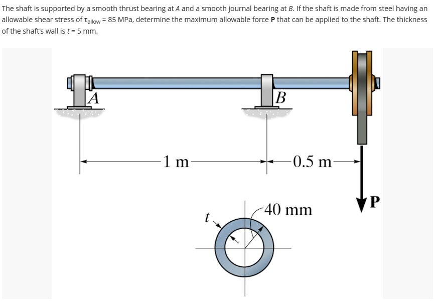 Solved The Shaft Is Supported By A Smooth Thrust Bearing At | Chegg.com