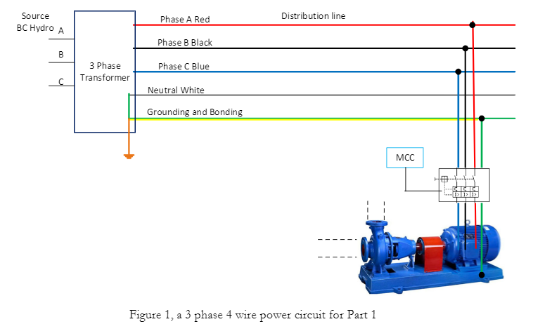 Solved e. can you also get z per-phase motor, source | Chegg.com