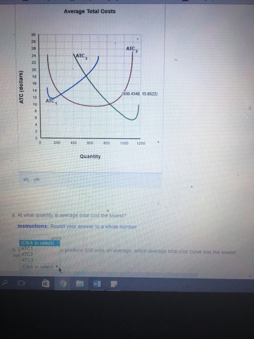 Average Total Costs ATC ATC 16 930 4348 15 6522 AT 10 O 200 400 800 