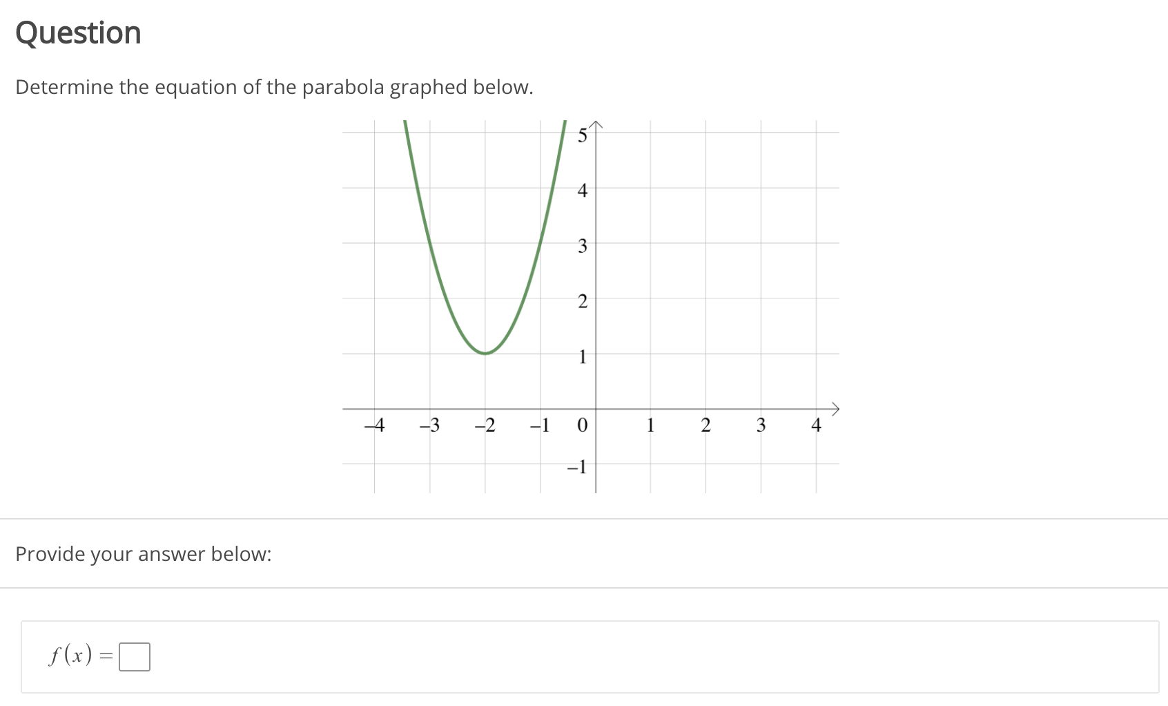 determine the equation of the parabola graphed