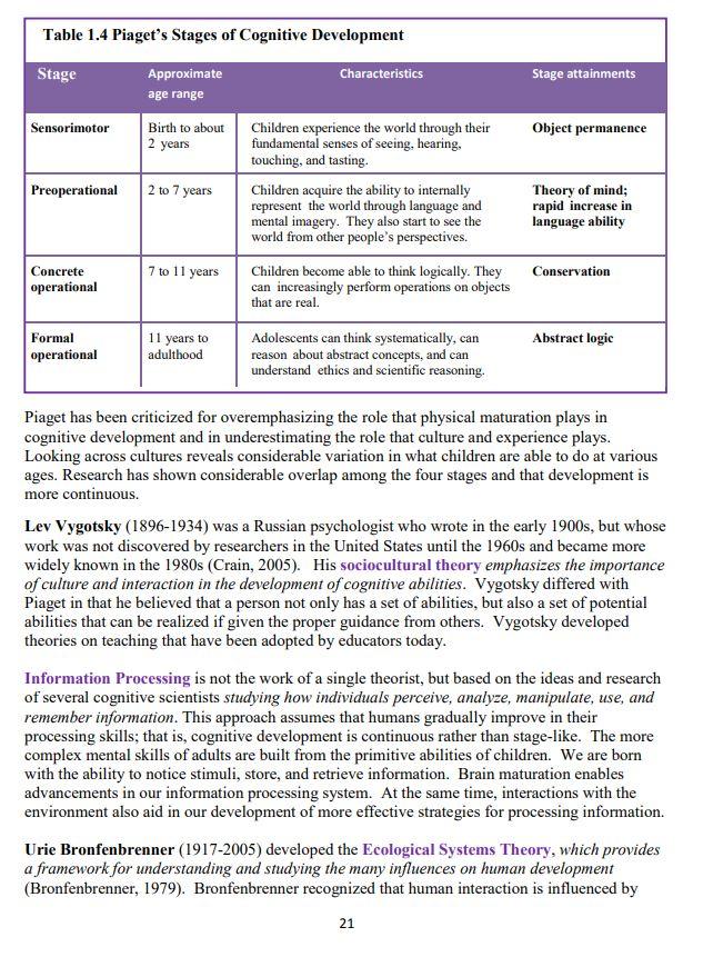 Solved Review Lally Valentine French pp. 21 23 Focus on