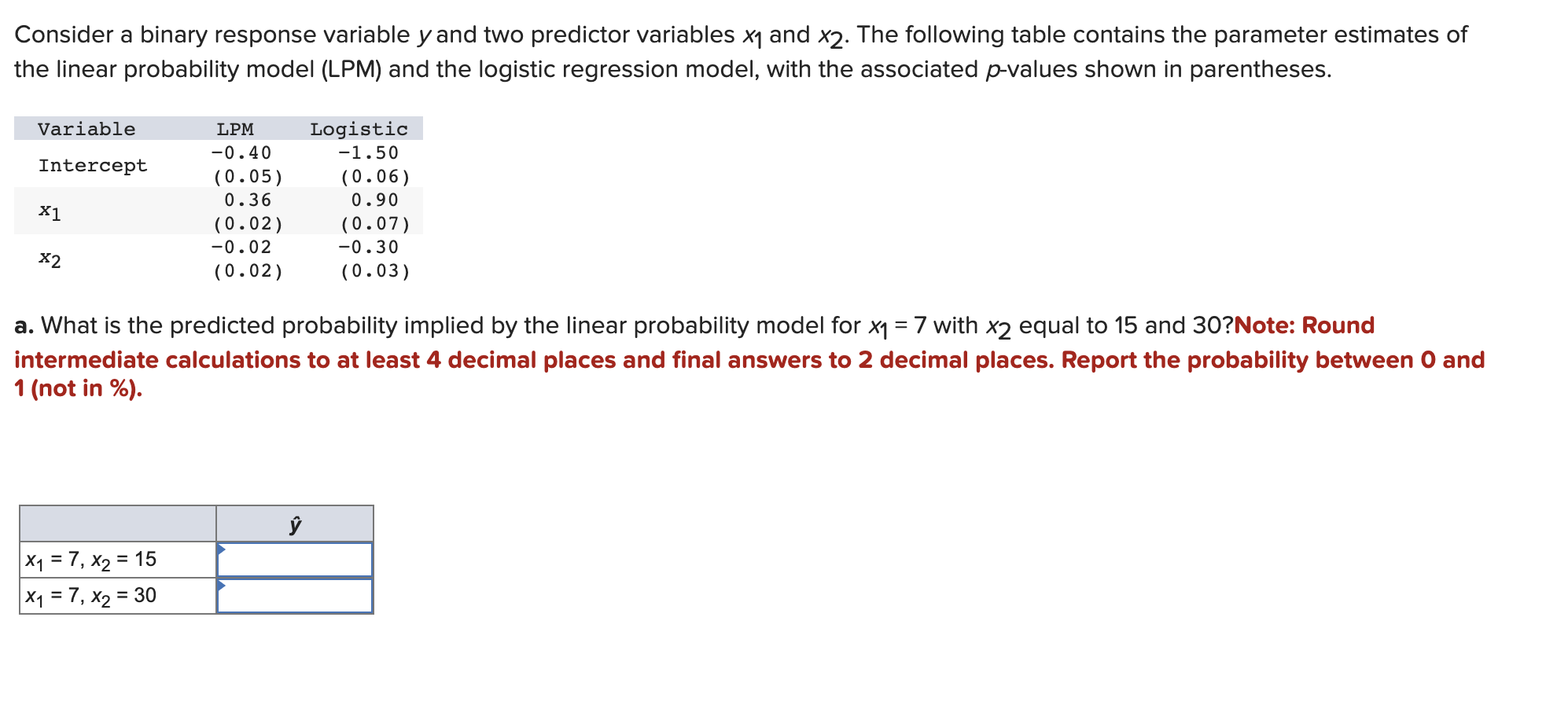 Solved Consider a binary response variable y and two | Chegg.com