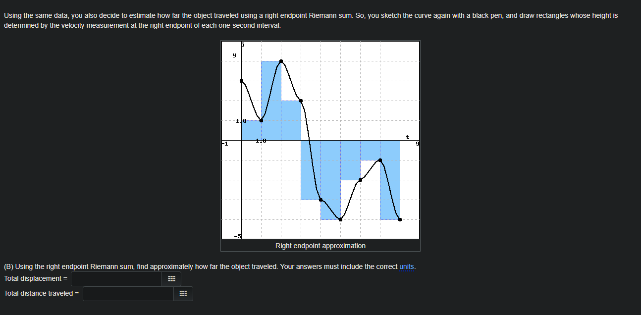 Using the same data, you also decide to estimate how far the object traveled using a right endpoint Riemann sum. So, you sket