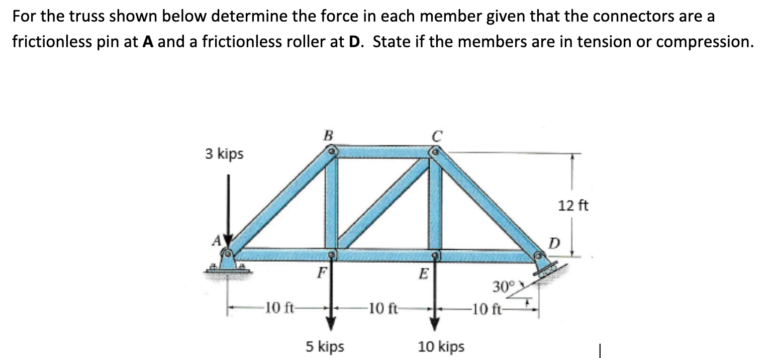 Solved complete fee body diagrams are required for each set | Chegg.com