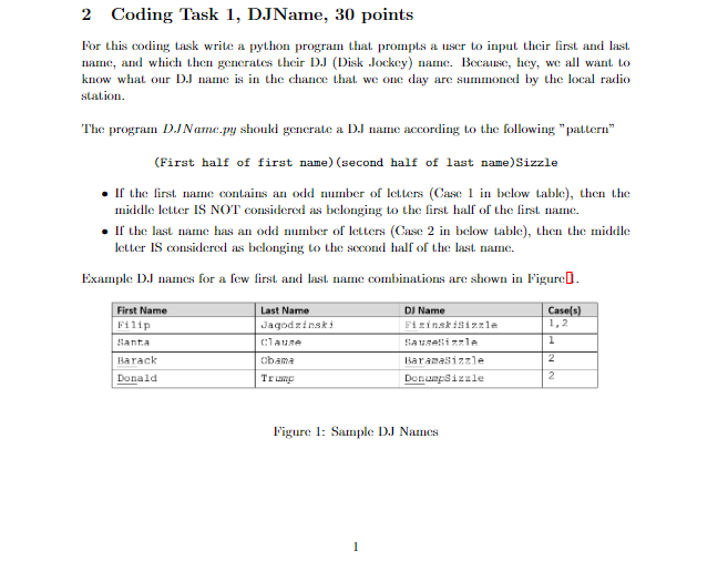 Solved 2 Coding Task 1, DJName, 30 points For this coding | Chegg.com