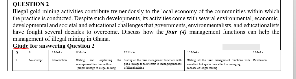 Solved QUESTION 2 Illegal gold mining activities contribute | Chegg.com