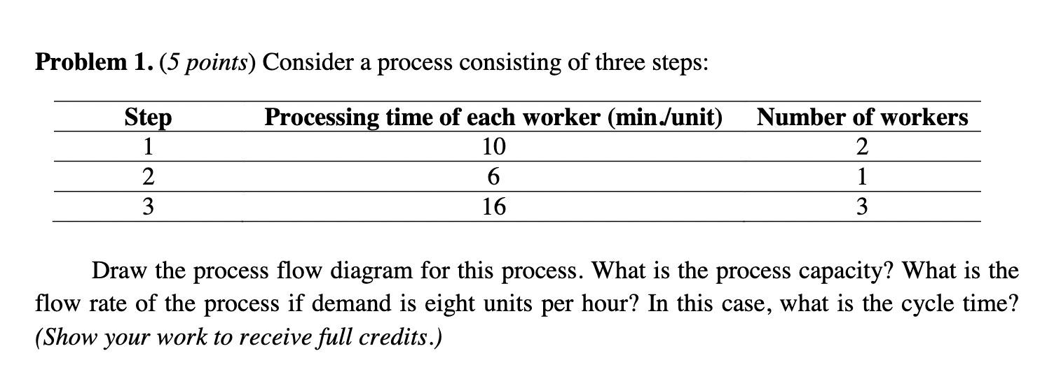 Solved Consider a process consisting of three steps: | Chegg.com