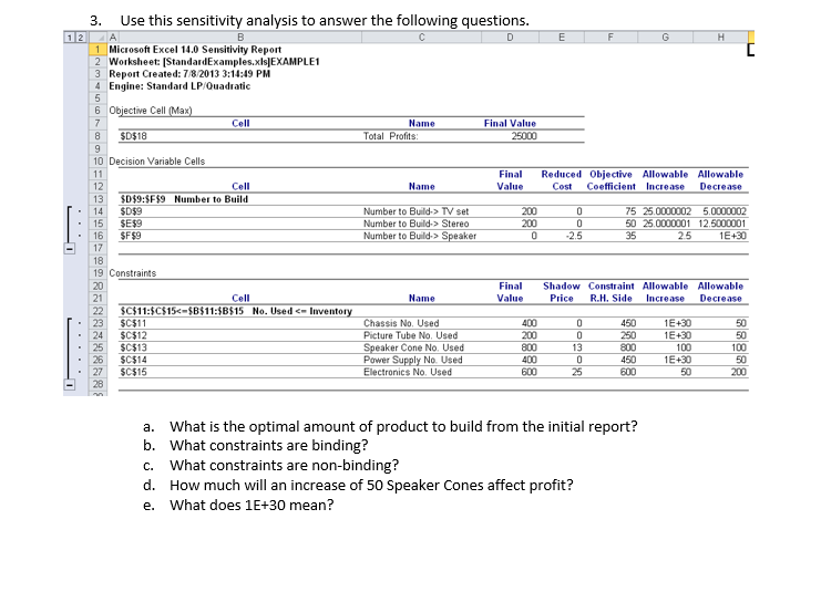 Solved 3. Use this sensitivity analysis to answer the | Chegg.com