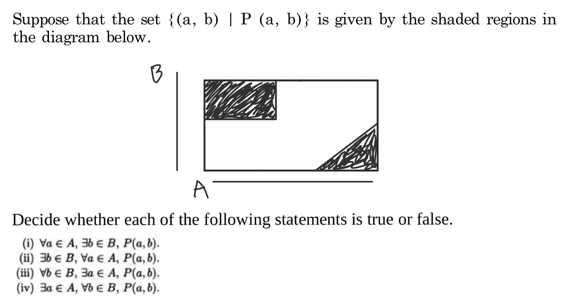 Solved Suppose That The Set {(a, B) | P (a, B)} Is Given By | Chegg.com