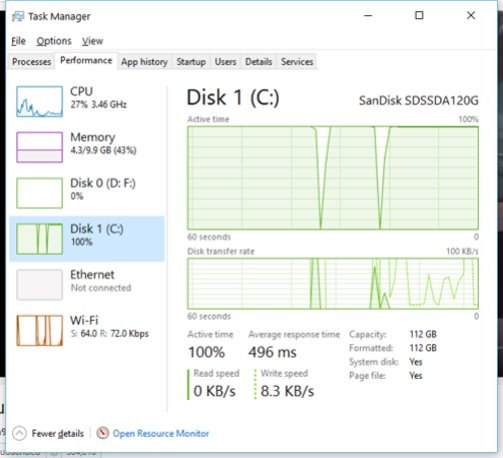 I need to write the COMPTIA 6-step troubleshooting | Chegg.com