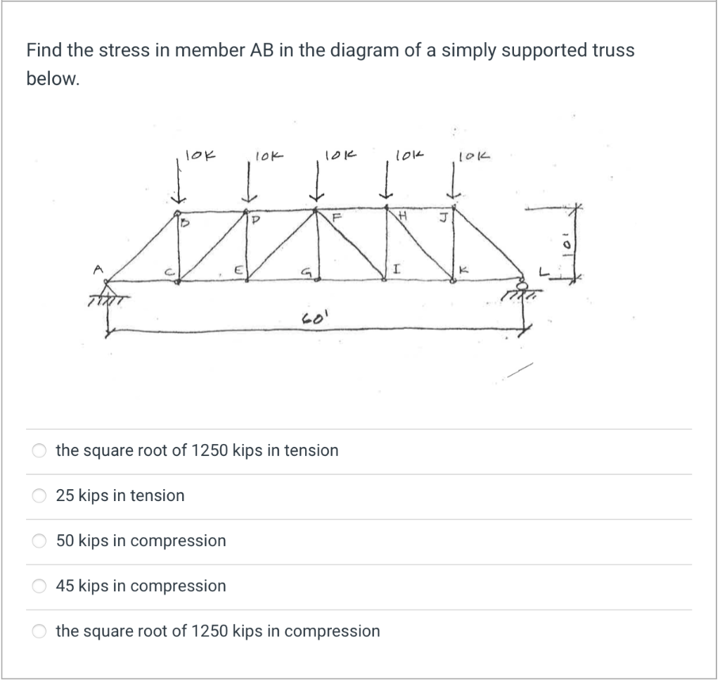 solved-find-the-stress-in-member-ab-in-the-diagram-of-a-chegg