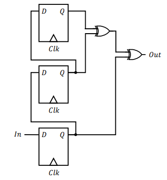 Solved A circuit with one input In and one output Out is | Chegg.com