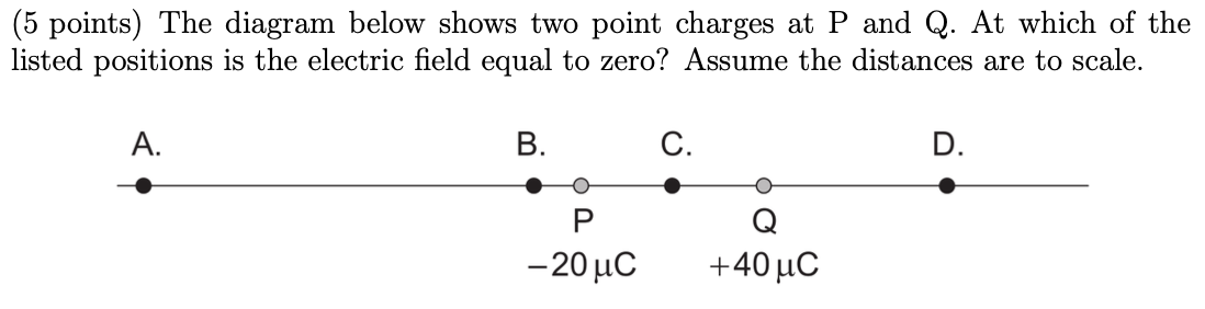 Solved (5 Points) The Diagram Below Shows Two Point Charges | Chegg.com