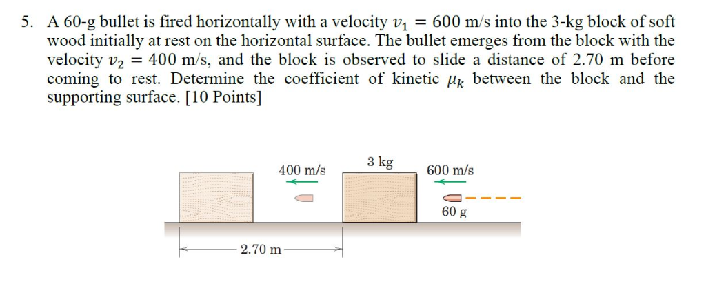 Solved 5. A 60-g Bullet Is Fired Horizontally With A | Chegg.com