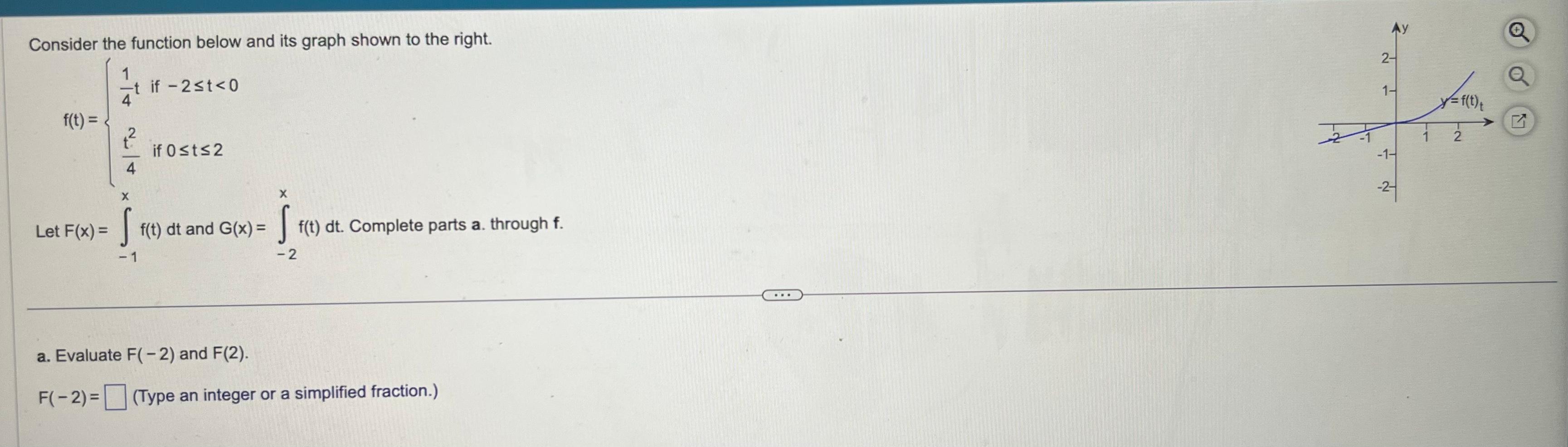 Solved Consider the function below and its graph shown to | Chegg.com