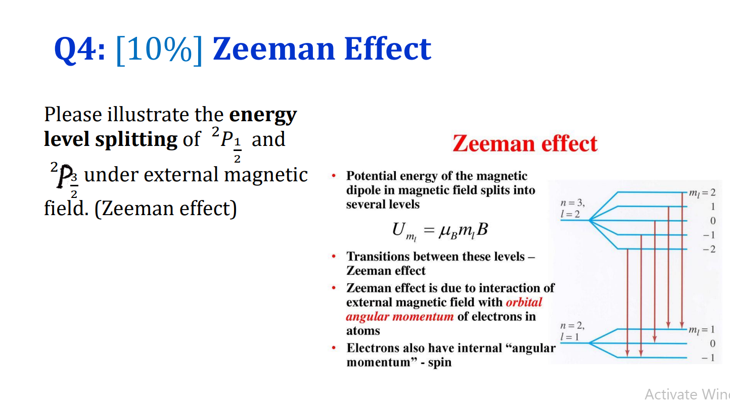 Solved Q4: [10\%] Zeeman Effect Please Illustrate The Energy | Chegg.com