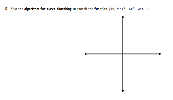 Solved Use The Algorithm For Curve Sketching To Sketch The | Chegg.com