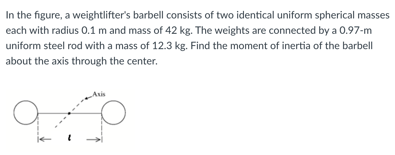 Solved In the figure, a weightlifter's barbell consists of | Chegg.com