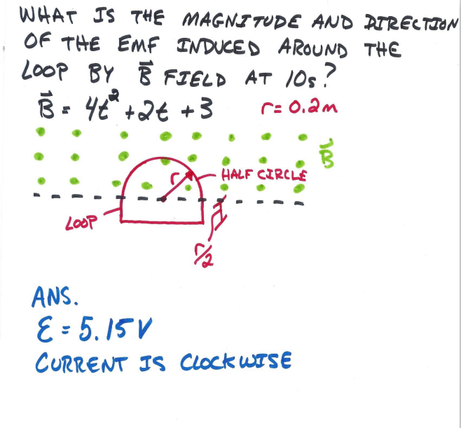 Solved What Is The Magnitude And Direction Of The Emf Ind Chegg Com