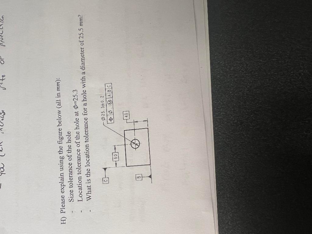 Solved Please explain using the figure below (all in mm): | Chegg.com