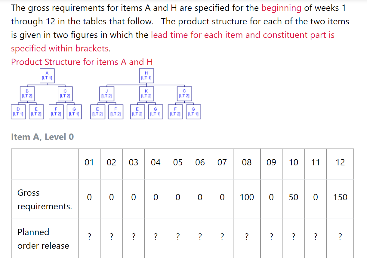 assignment in gross rule