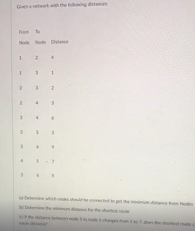 Solved a) Determine which nodes should be connected to get | Chegg.com