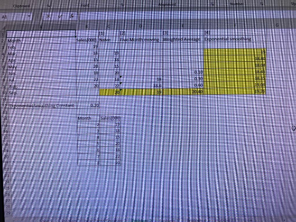 Solved National Scan, Inc. sells radio frequency inventory