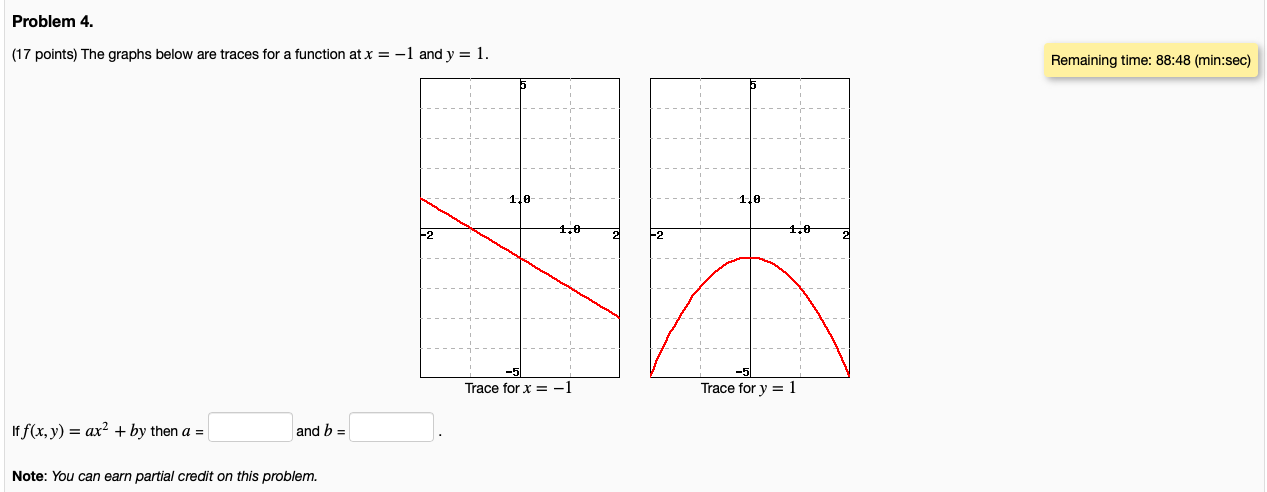 Solved Problem 4. (17 points) The graphs below are traces | Chegg.com
