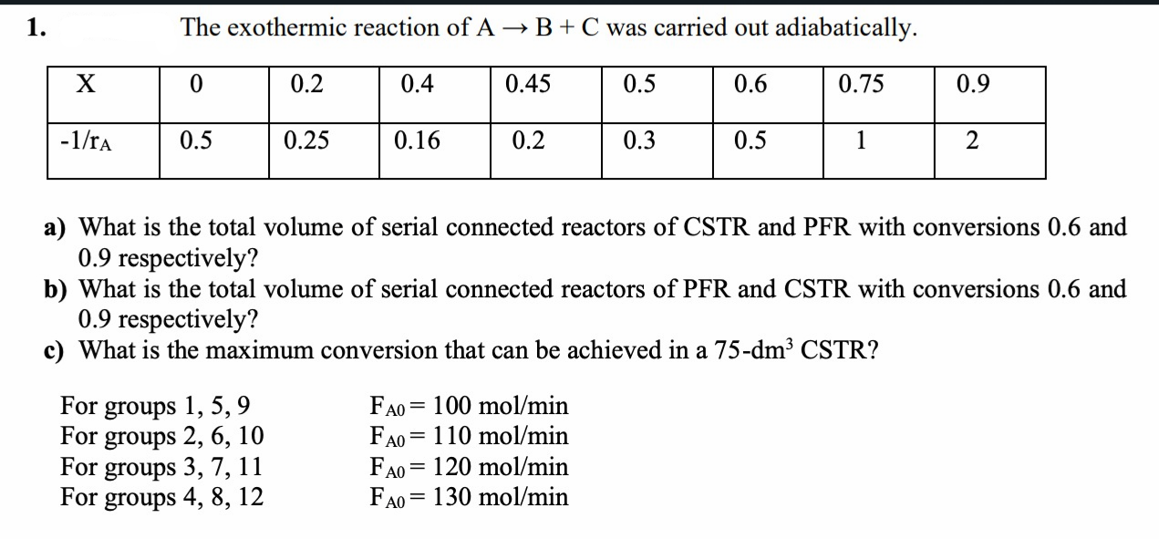 Solved 1. The Exothermic Reaction Of A B+C Was Carried Out | Chegg.com