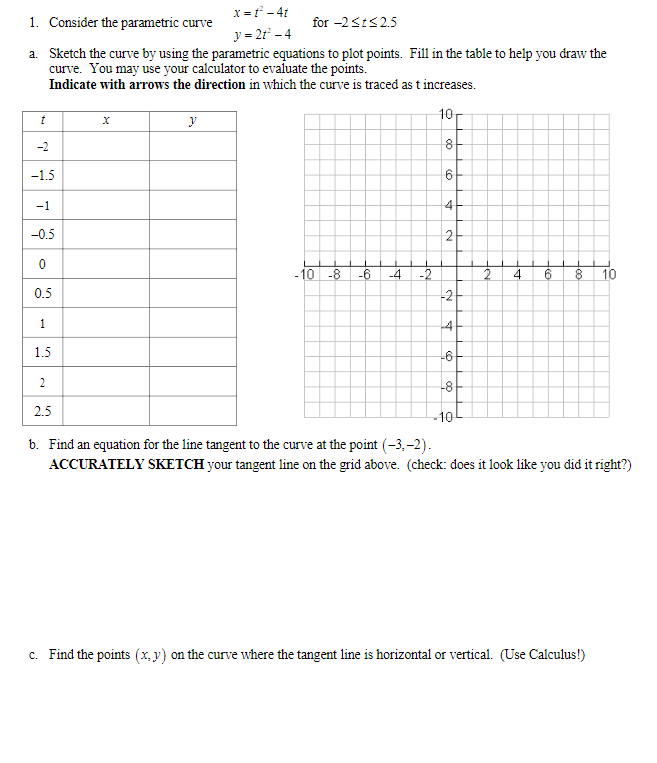 Solved X=t-41 1. Consider the parametric curve for -2 | Chegg.com