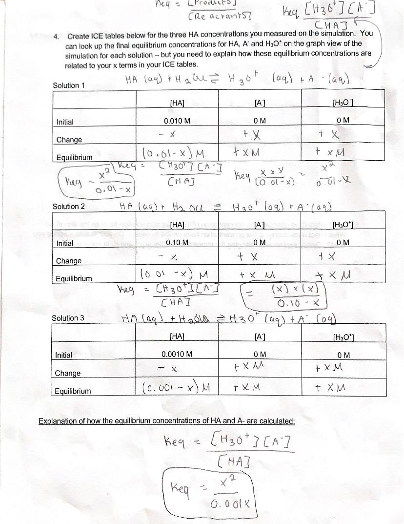 Solved Strong vs. Weak Acids Lab PhET Go