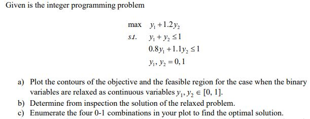 Solved Given is the integer programming problem s.f. max y | Chegg.com
