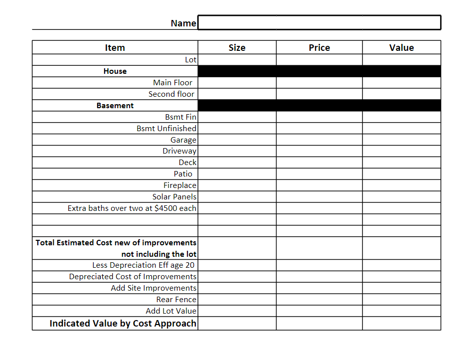 Case Study 2 Calculating The Cost Approach To Value Chegg