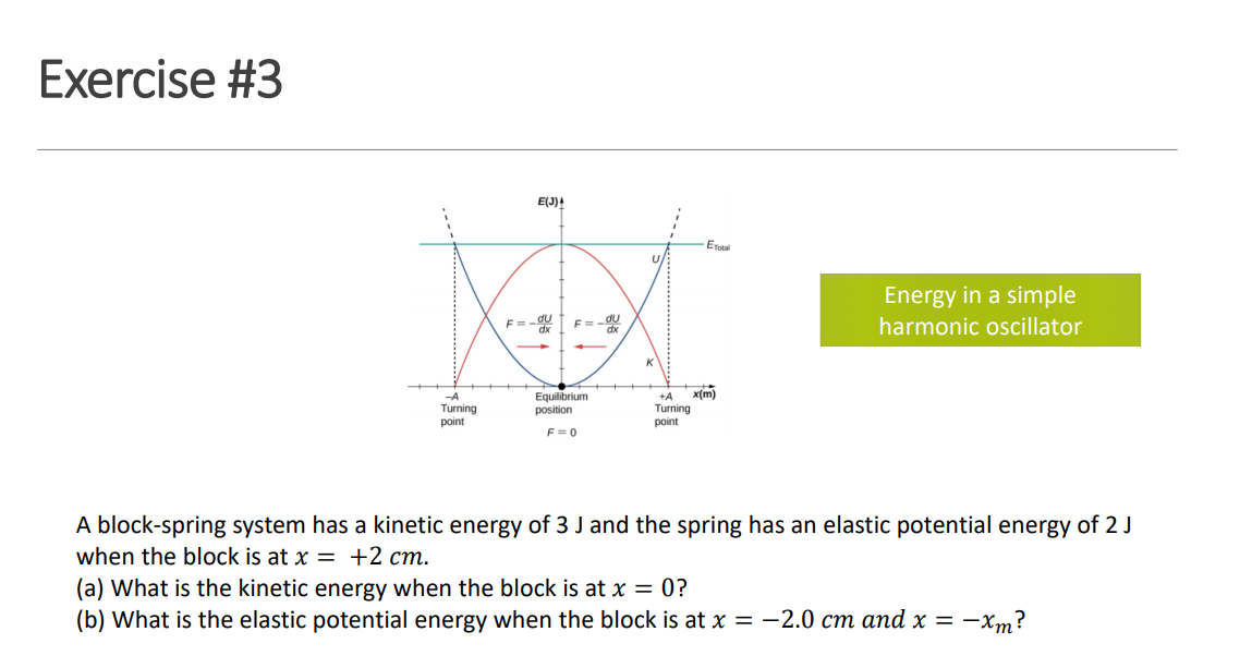 Solved A blockspring system has a energy of 3 J and