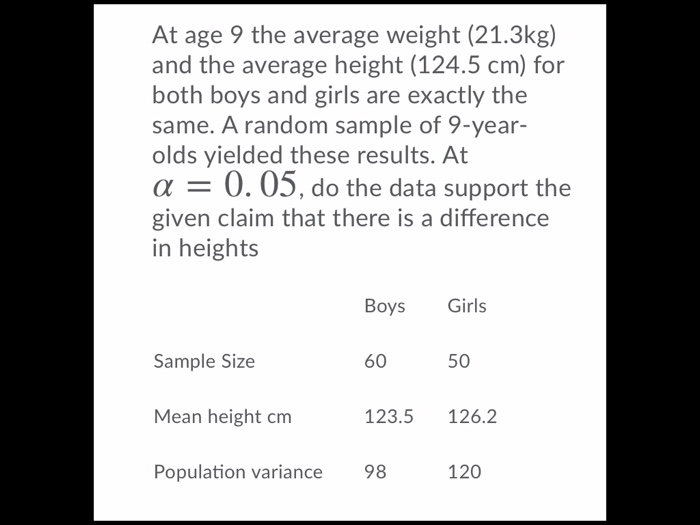 Average weight for height in kg