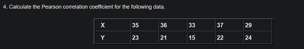 Solved 4. Calculate the Pearson correlation coefficient for | Chegg.com