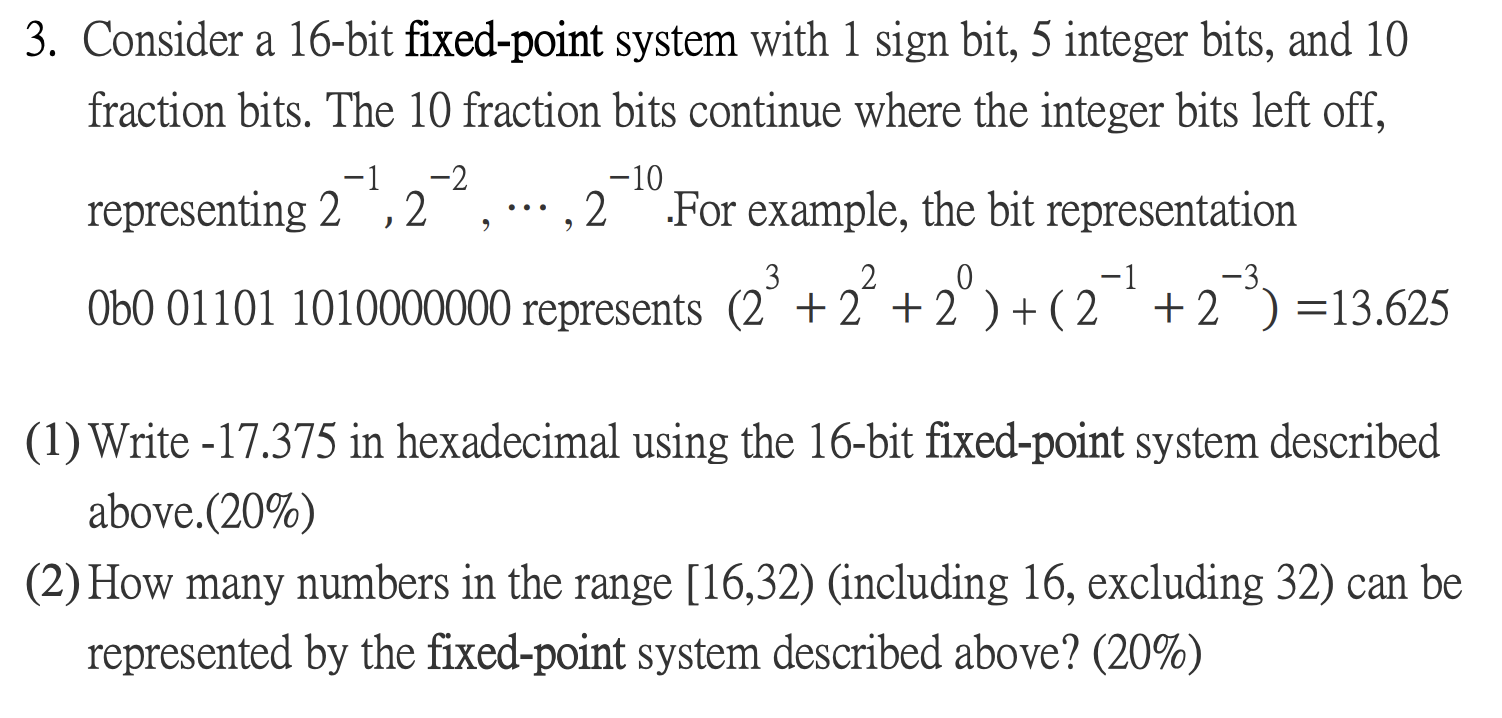 Solved 3. Consider a 16-bit fixed-point system with 1 sign | Chegg.com