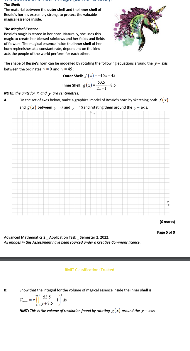 The Shell The Material Between The Outer Shell And Chegg Com