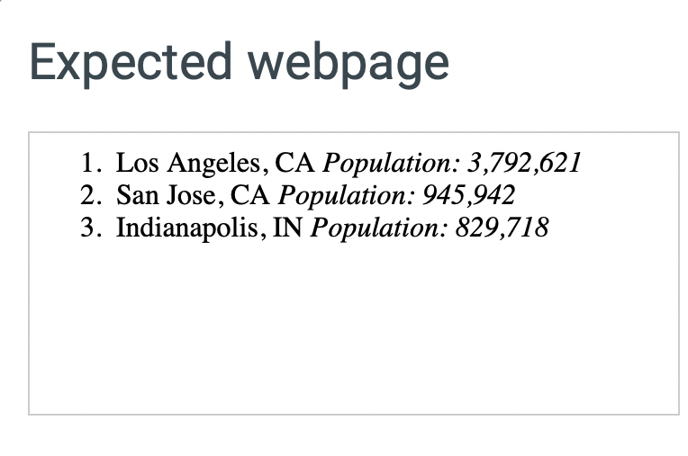 Solved Question: The list below contains invalid HTML. ol | Chegg.com