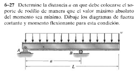 Solved Determine the distance “a” where the support must be | Chegg.com