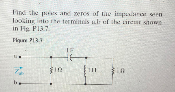 Solved Find the poles and zeros of the impedance seen | Chegg.com