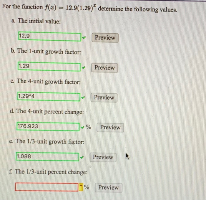 Solved For the function f() 12.9(1.29) determine the | Chegg.com