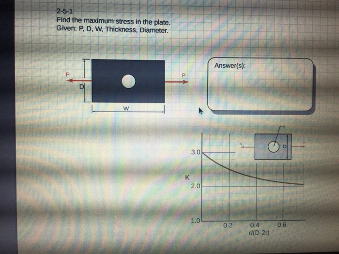 Solved 2-5-1 Find the maximum stress in the plate. Given: P, | Chegg.com
