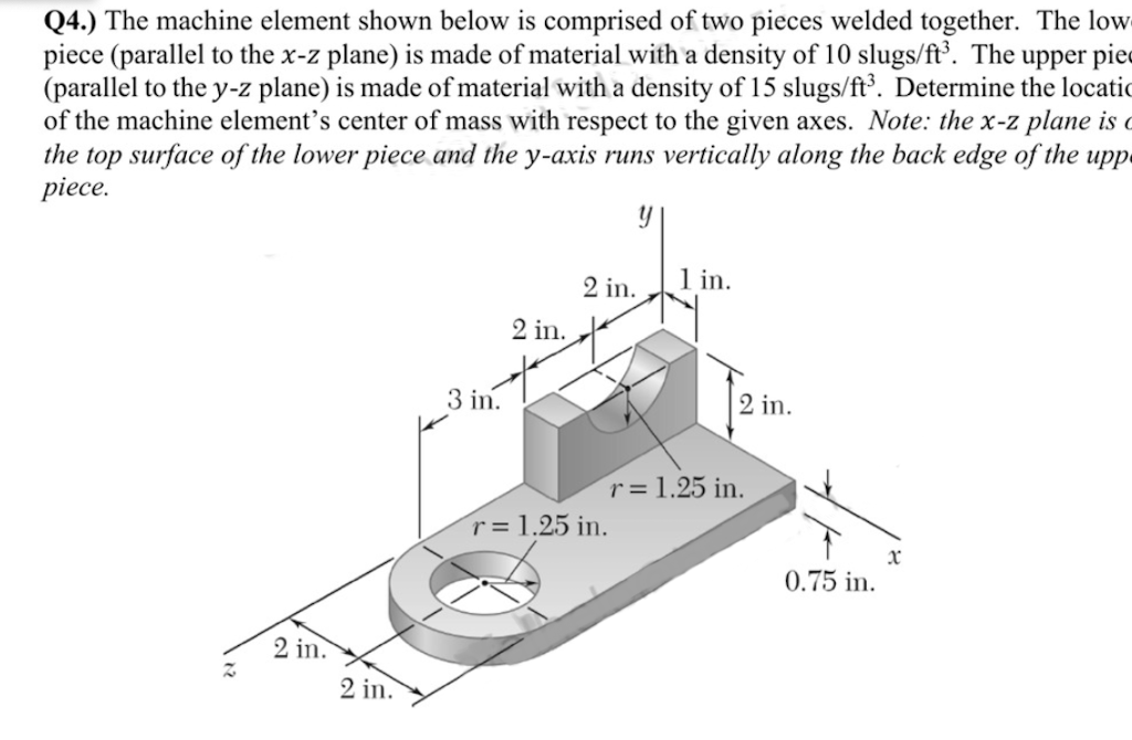 Solved Q4.) The machine element shown below is comprised of | Chegg.com