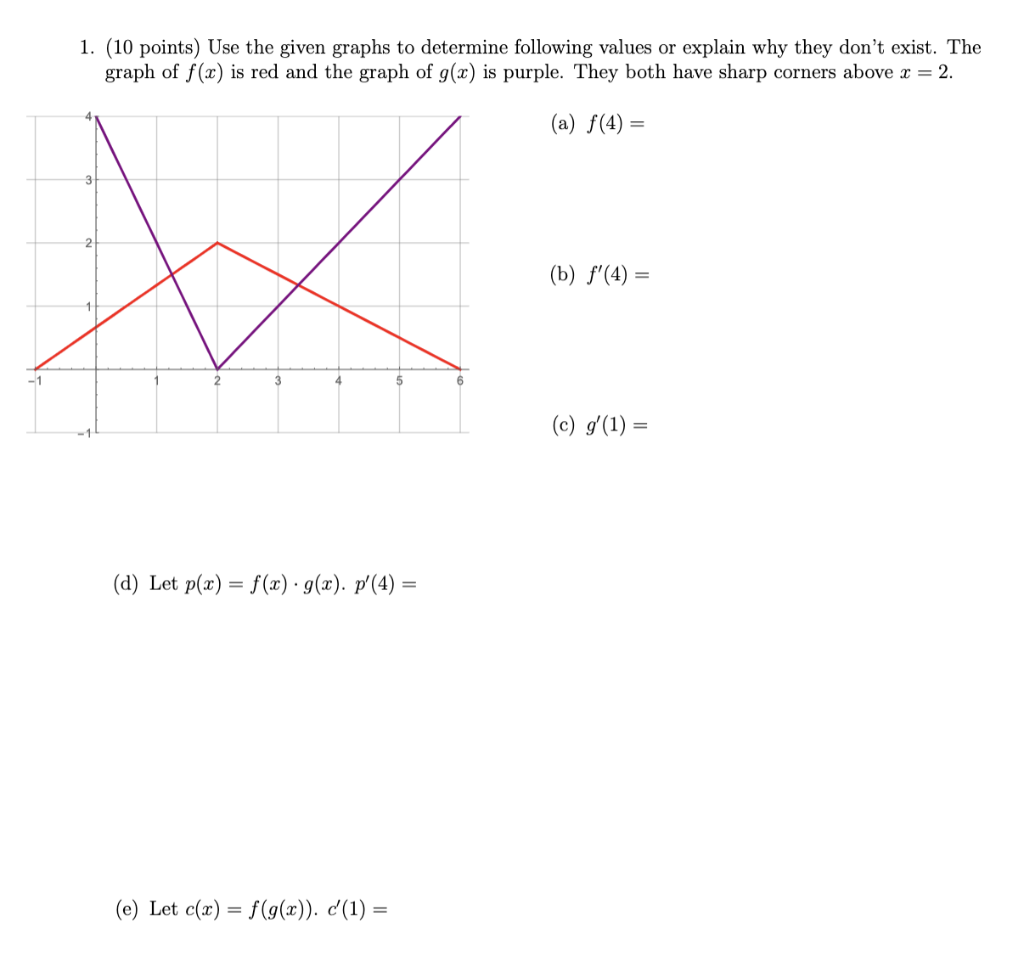 Solved 1 10 Points Use The Given Graphs To Determine 6611