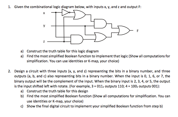 Solved 1. Given The Combinational Logic Diagram Below, With | Chegg.com